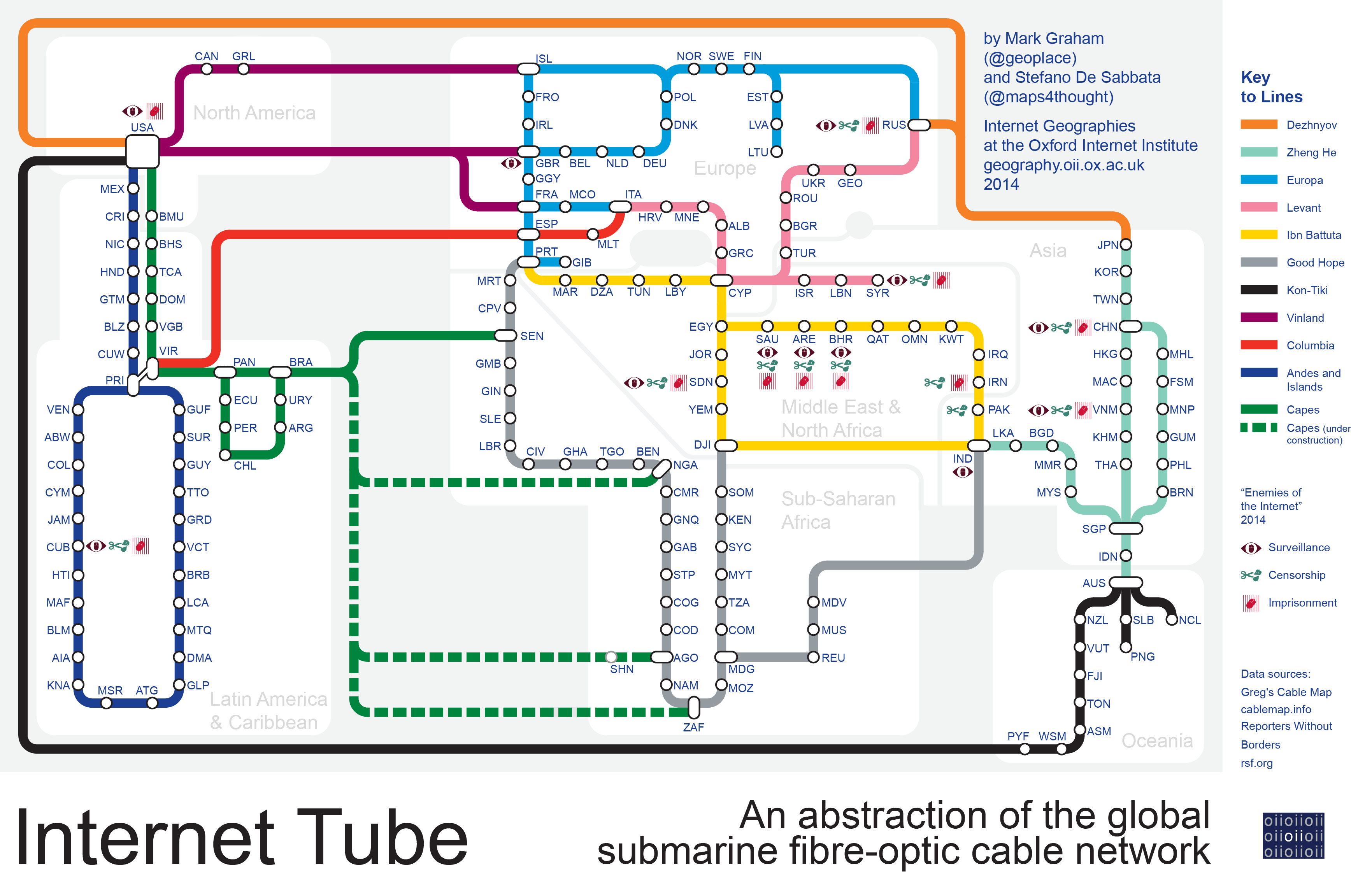 Global submarine cable map